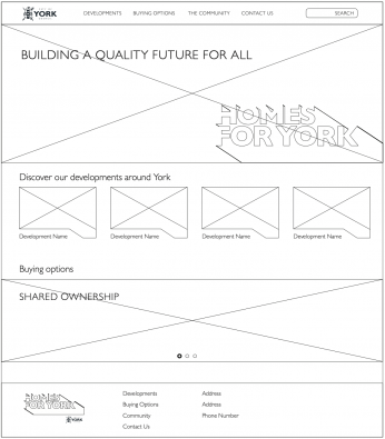 Website Wireframe Layout