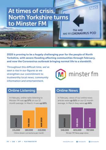 Minster FM sales document, April 2020
